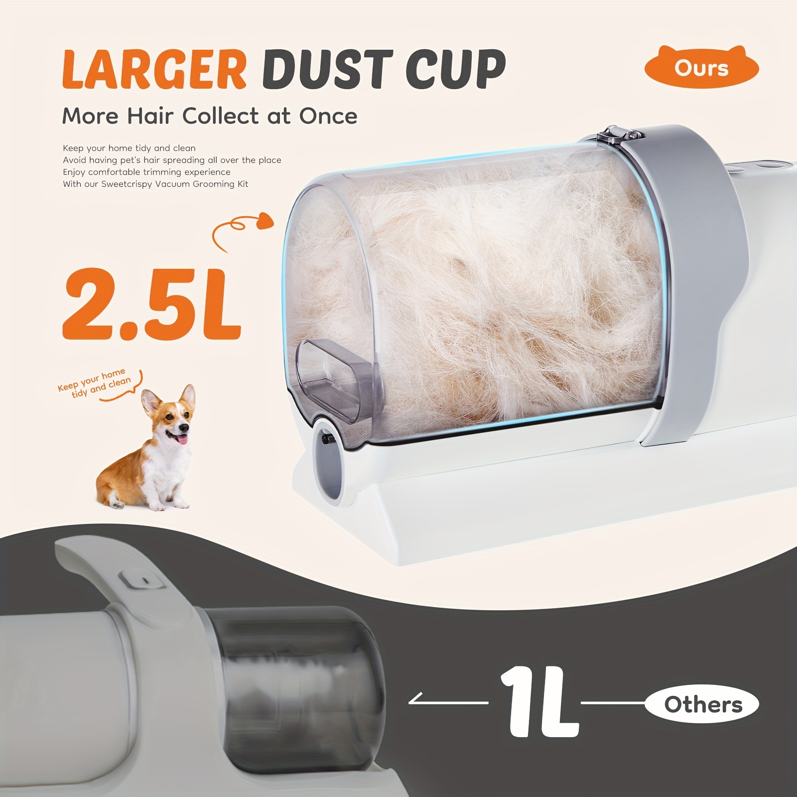 Pet Grooming Vacuum Kit 5 in 1 - Bag Power Tools review and price