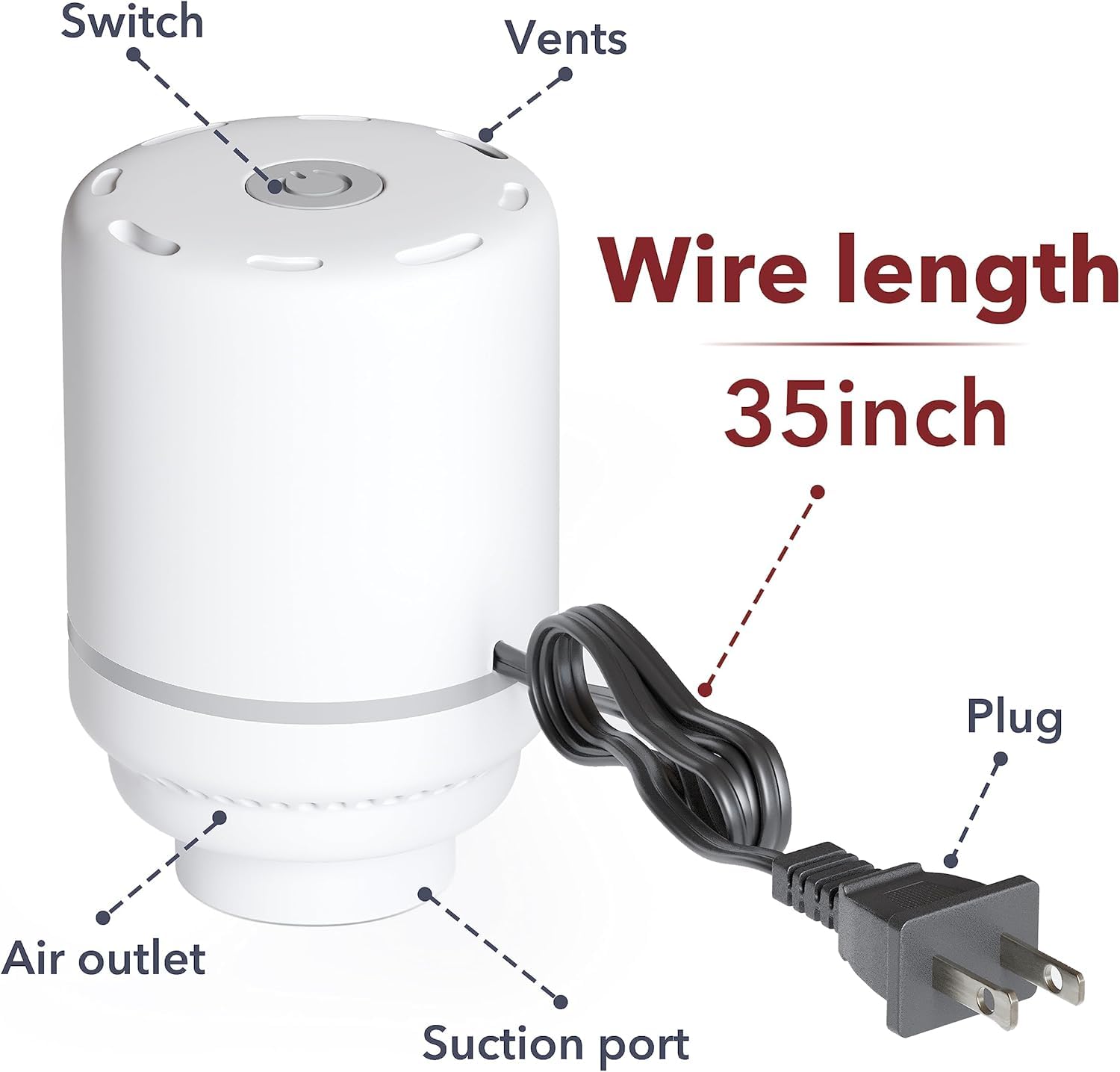Electric Vacuum Storage Bag Pu - Air Compressor Mini review and price