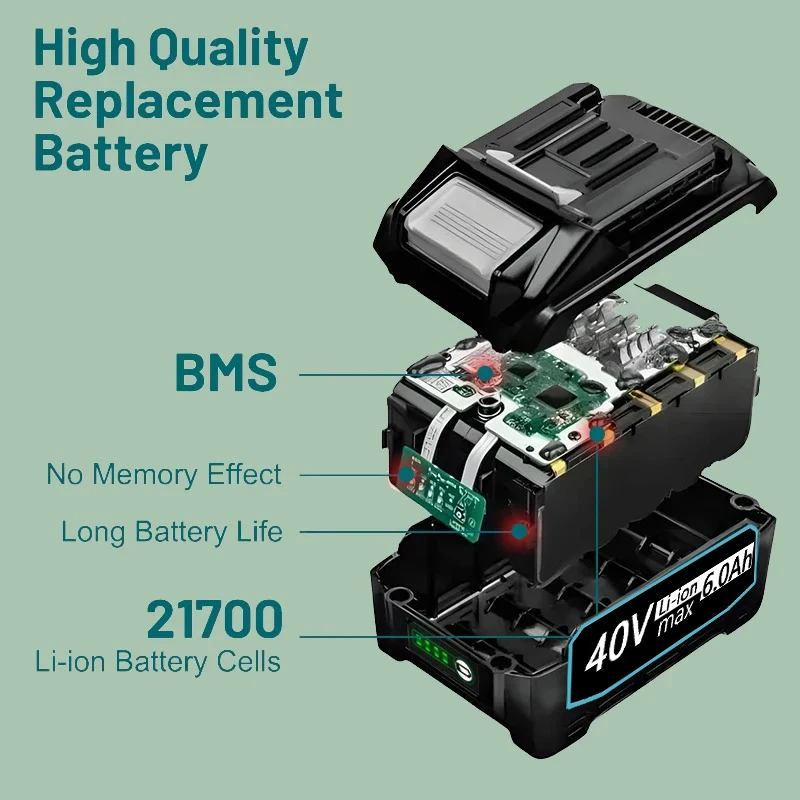 High quality 6.0Ah Li-ion repl - Makita Power Tools Xgt review and price