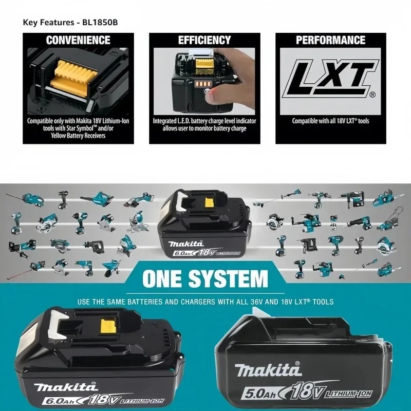 100%Makita 40V 4.0Ah XGT Lithi - Makita Power Tools Xgt review and price