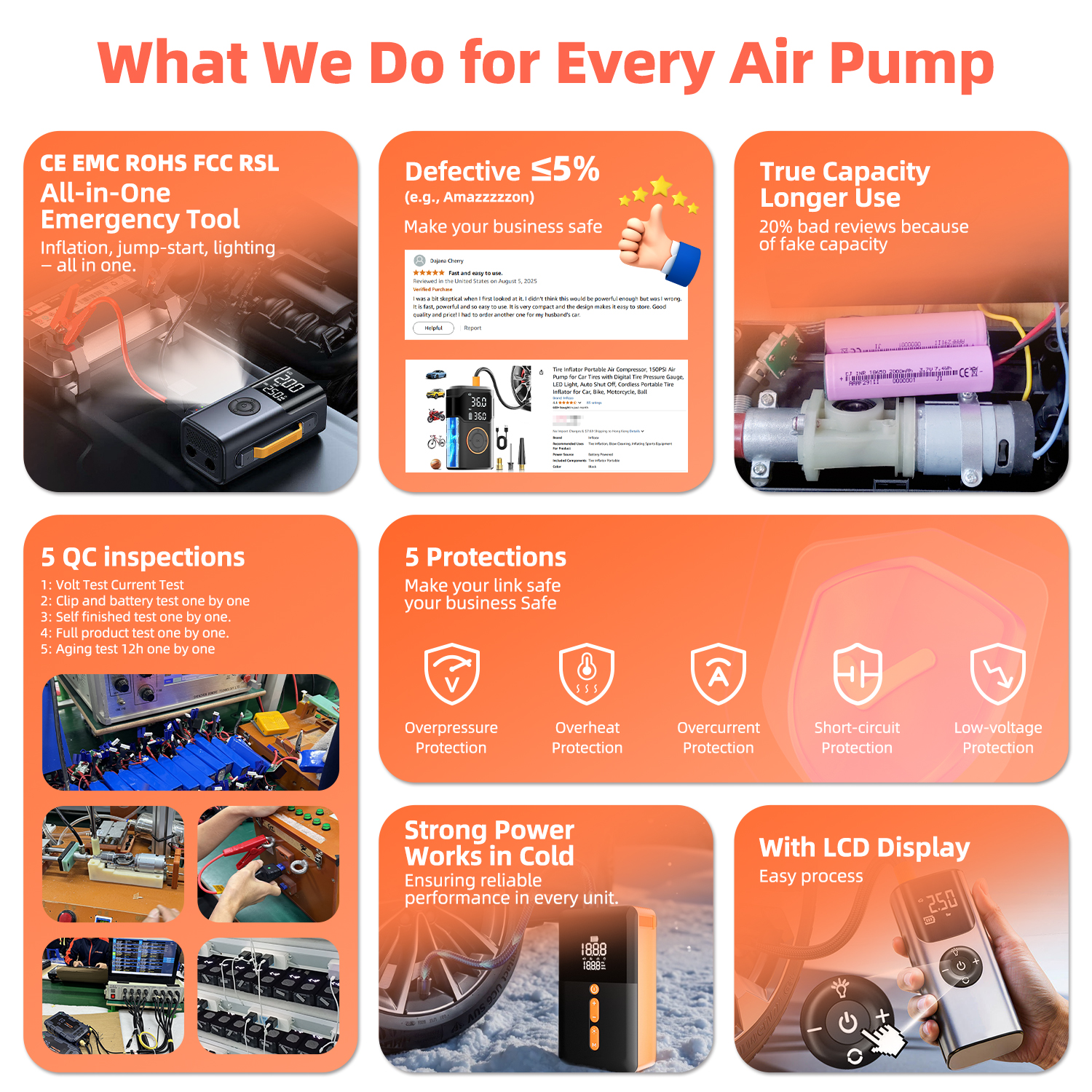 Automatic Rechargeable Electri - Air Compressor Mini review and price