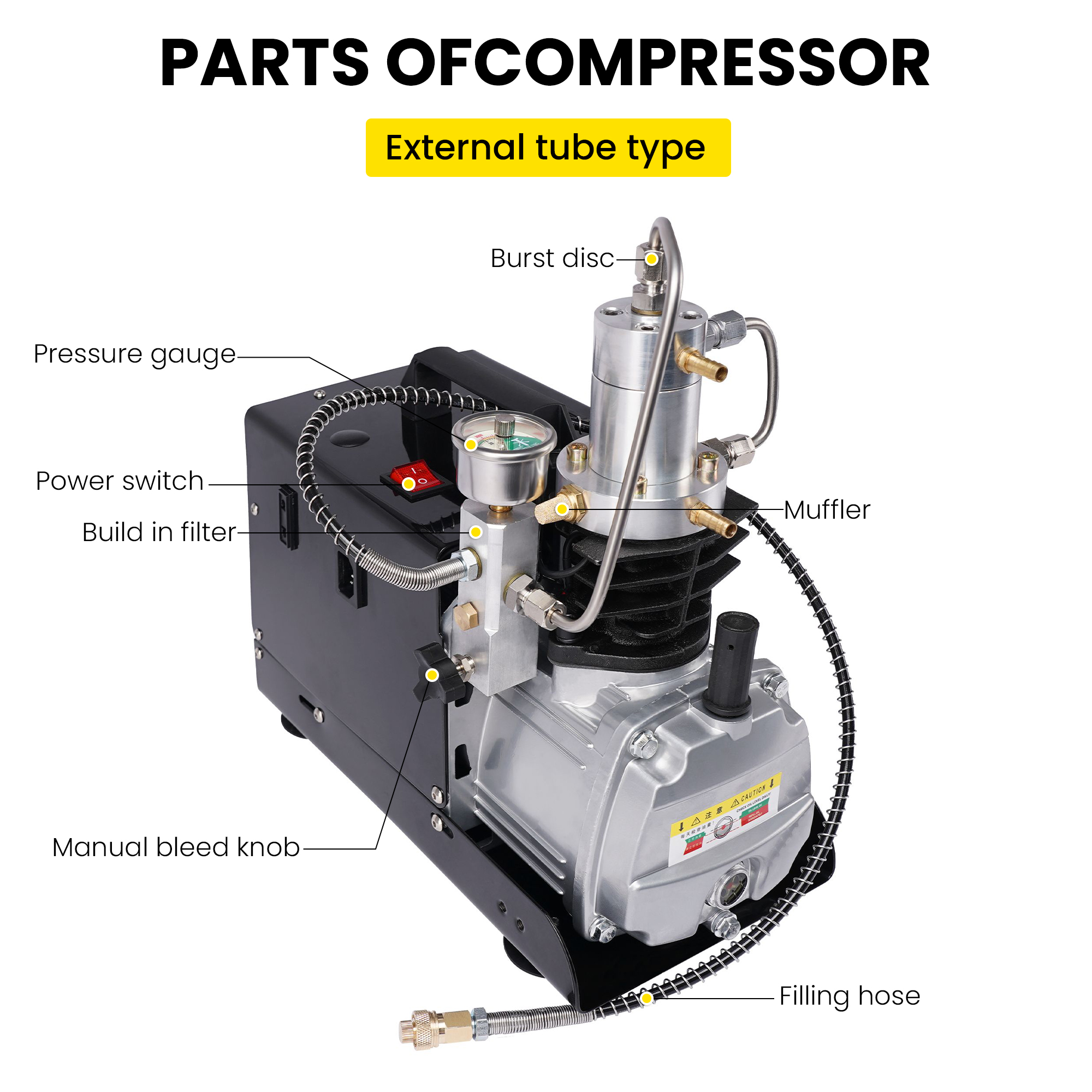Portable Mini Single Cylinder  - Air Compressor Mini review and price