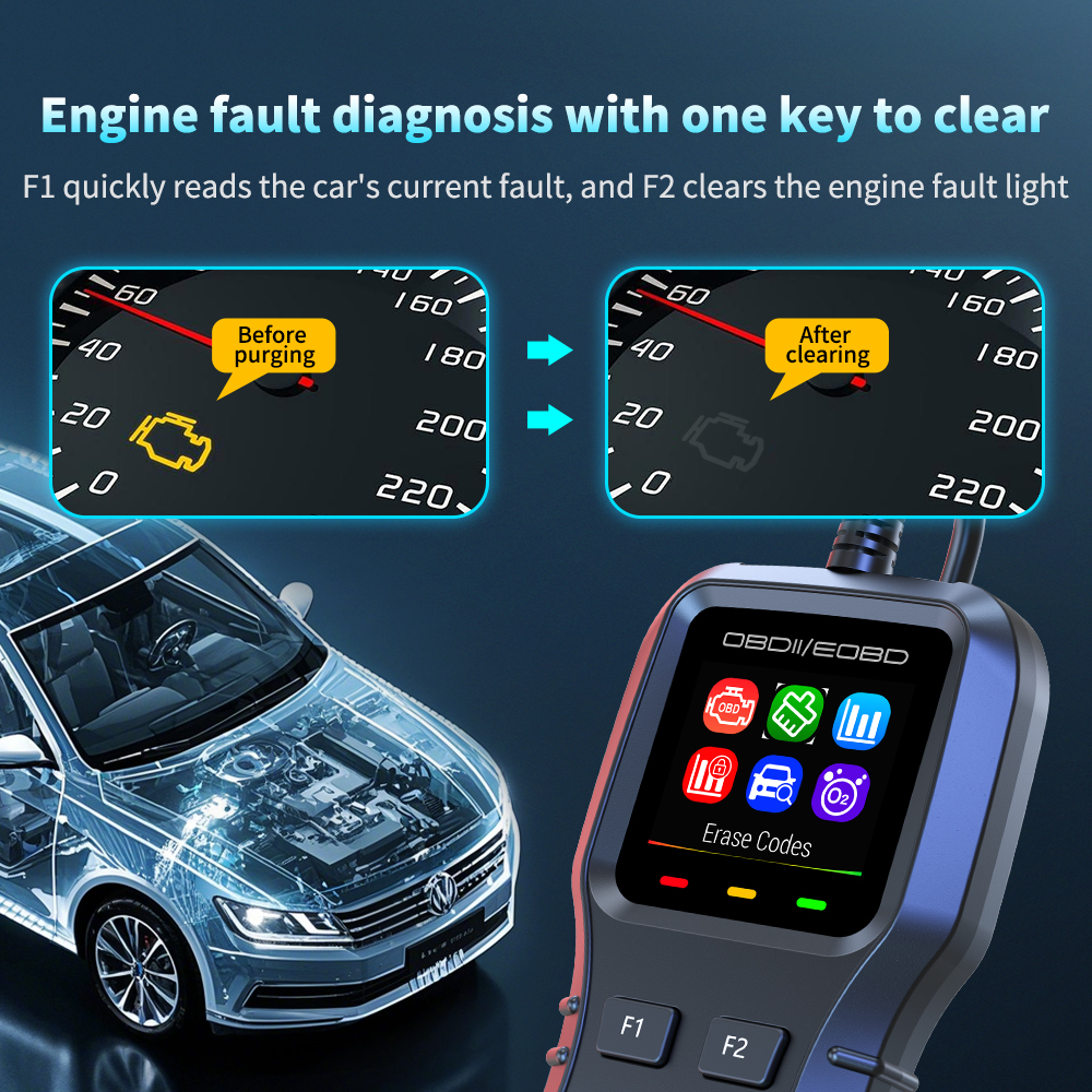 Auto Electronics New K1 OBDII/ - Power Tools English review and price