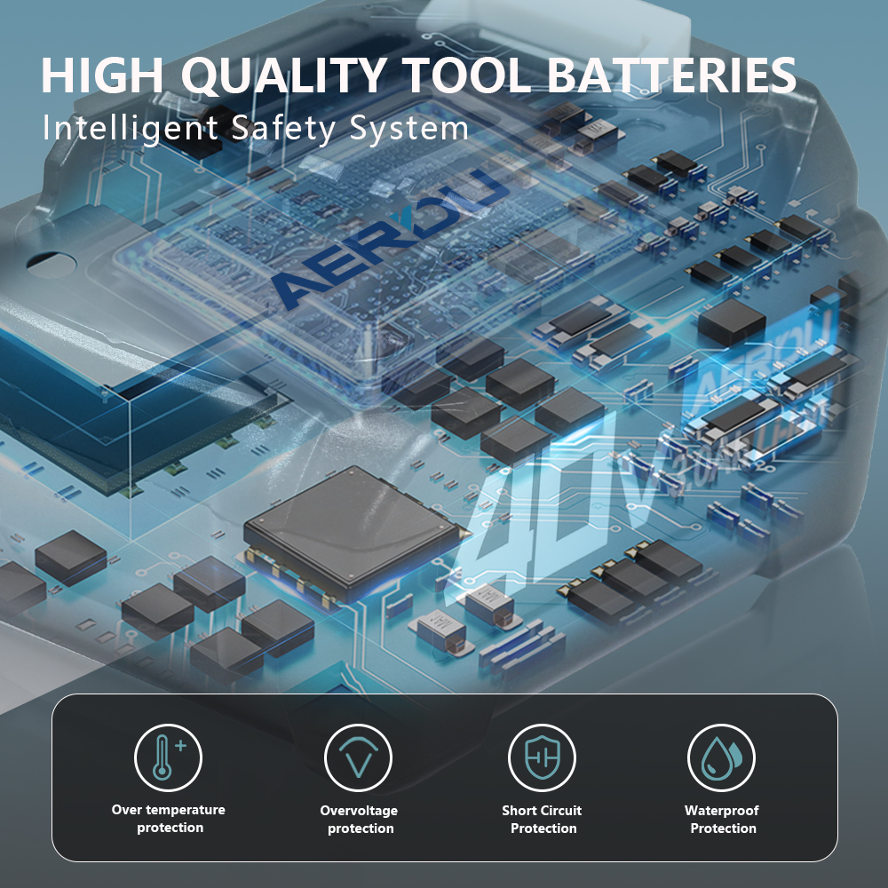 AERDU 40V 3000mAh for Makita 4 - Makita Power Tools Xgt review and price